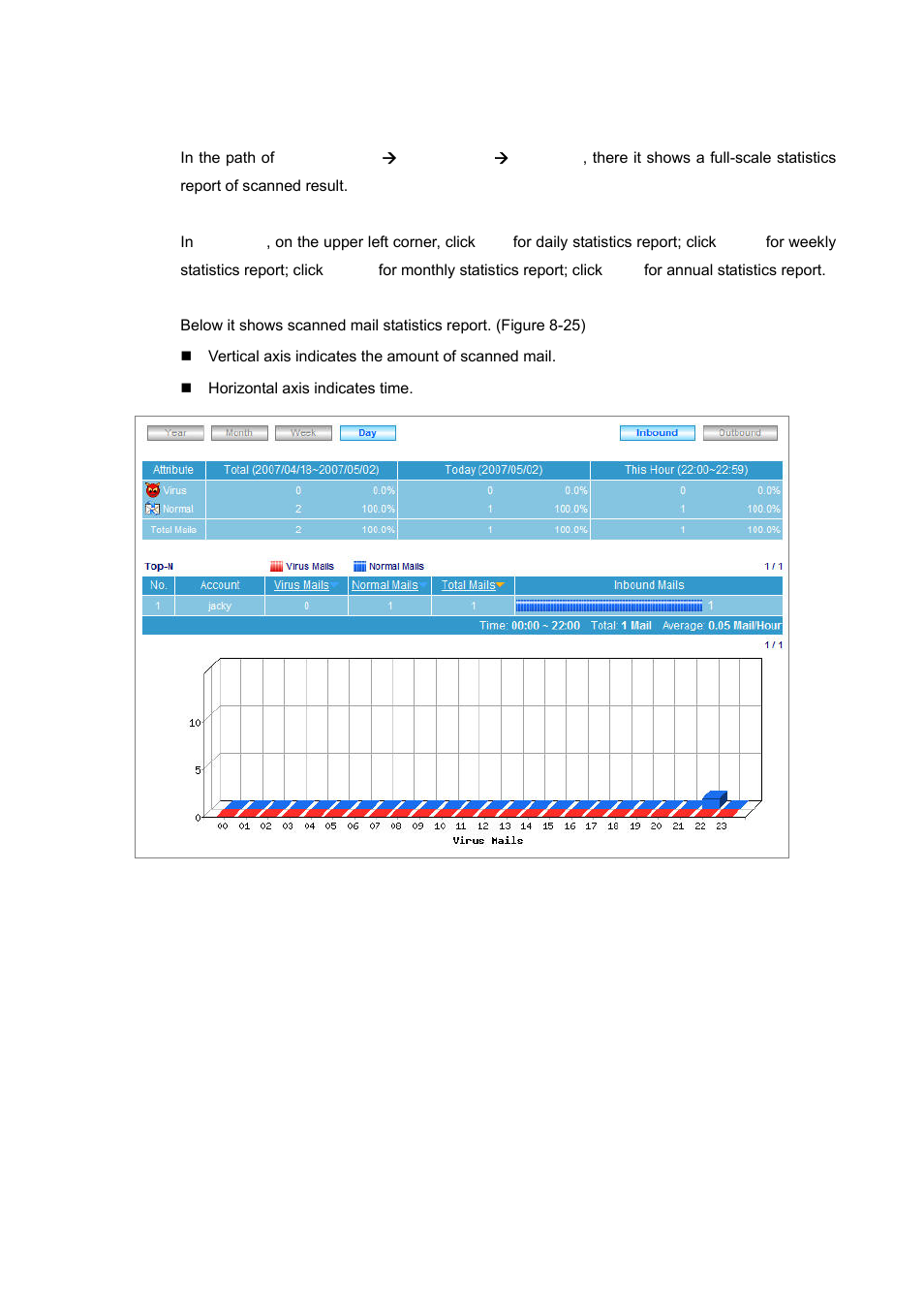 2 statistic | AirLive ES-4000 v2 User Manual | Page 141 / 168