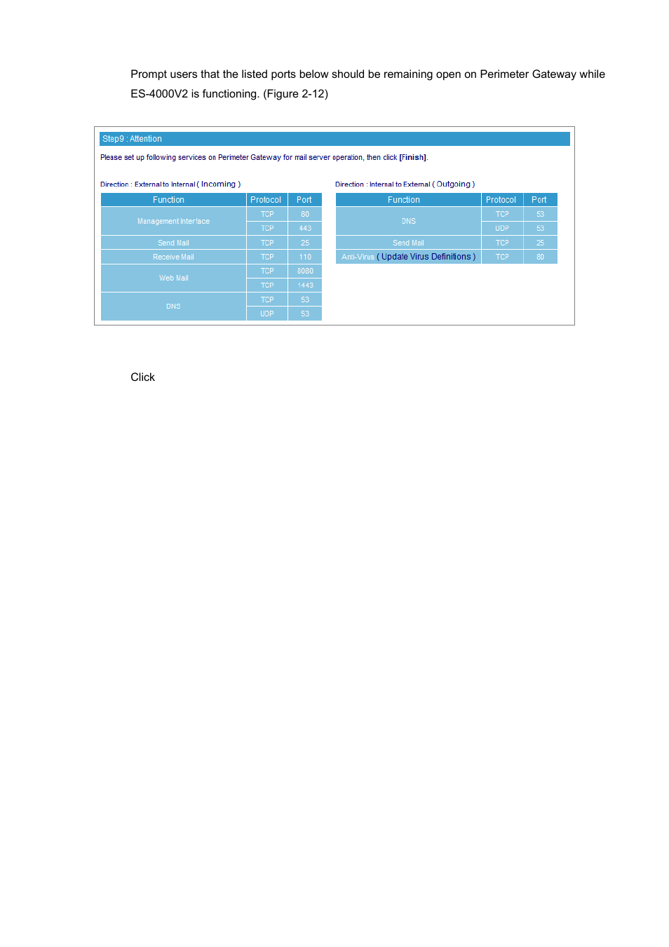 AirLive ES-4000 v2 User Manual | Page 17 / 168