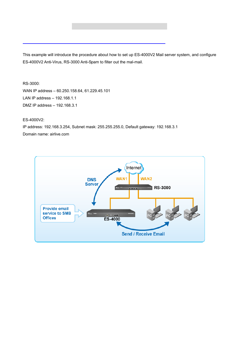 Chapter 3 basic installation guide | AirLive ES-4000 v2 User Manual | Page 18 / 168