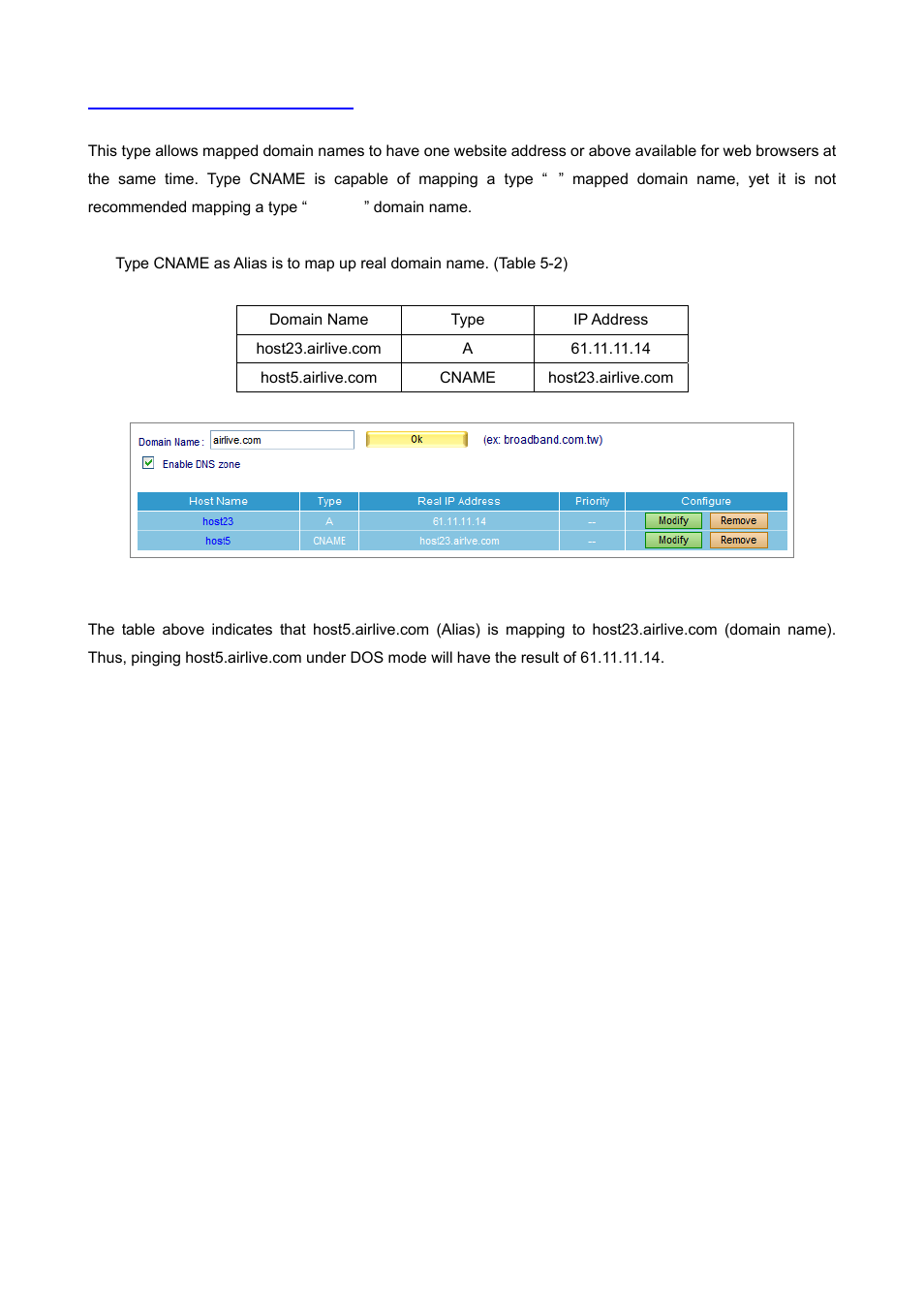 2 cname (canonical name) | AirLive ES-4000 v2 User Manual | Page 57 / 168