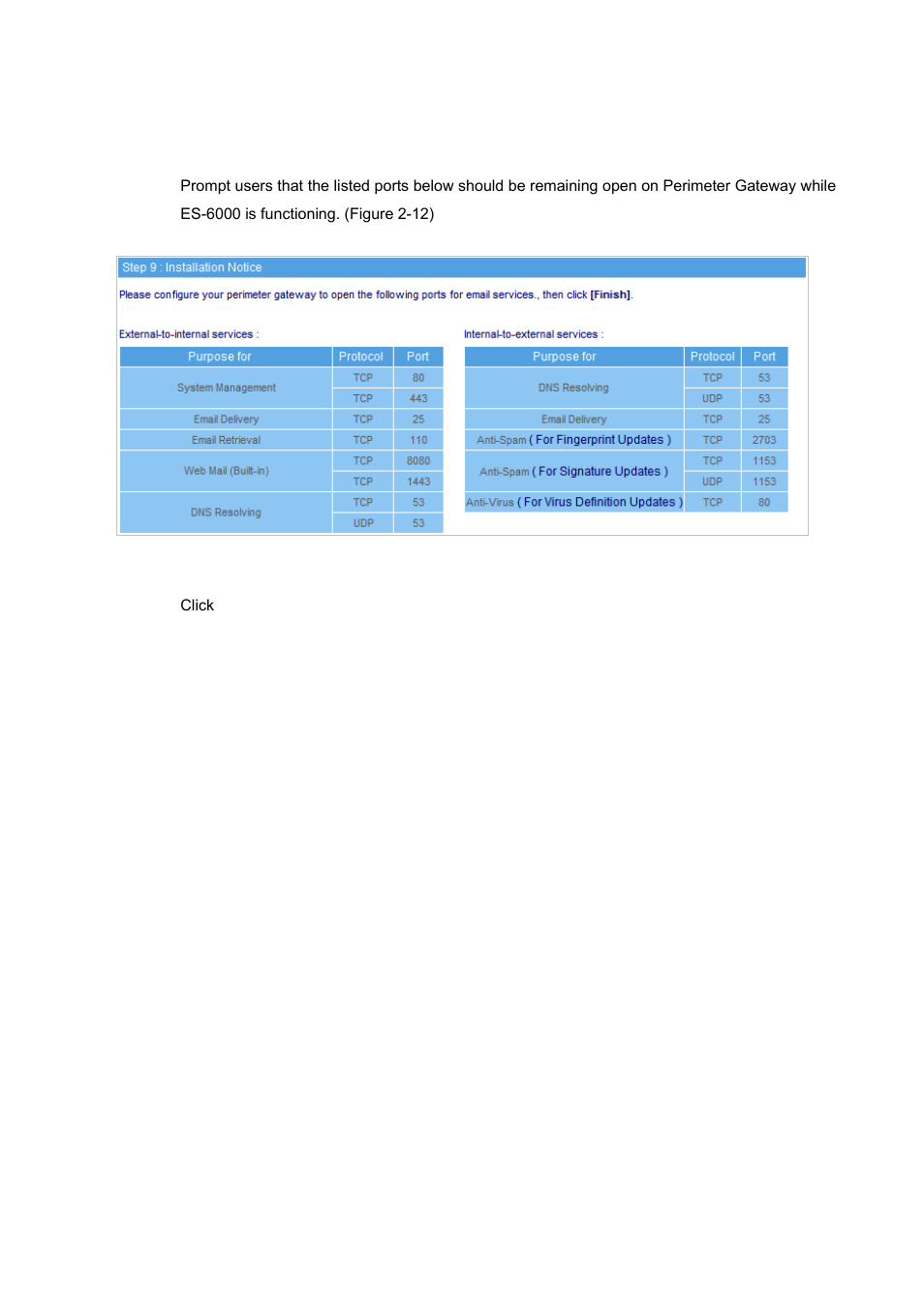AirLive ES-6000 User Manual | Page 14 / 221