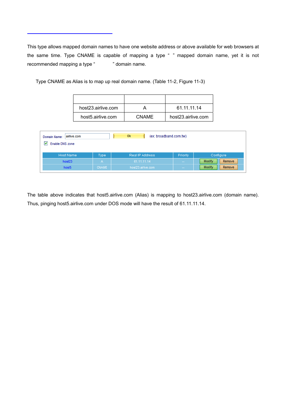 3 cname (canonical name) | AirLive ES-6000 User Manual | Page 189 / 221