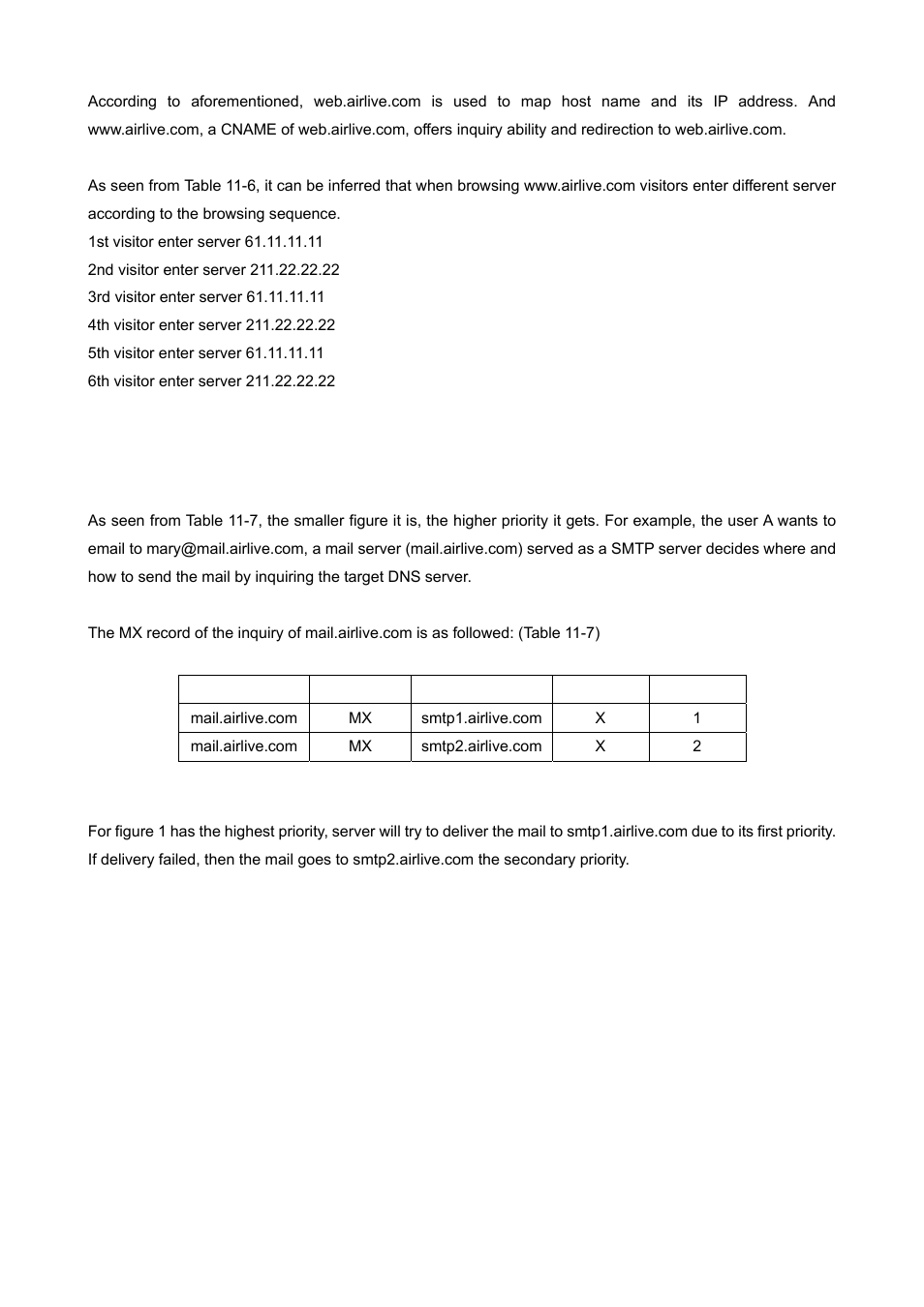 AirLive ES-6000 User Manual | Page 196 / 221