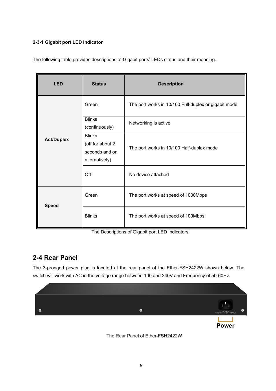 4 rear panel, Power | AirLive Ether-FSH2422W User Manual | Page 11 / 55