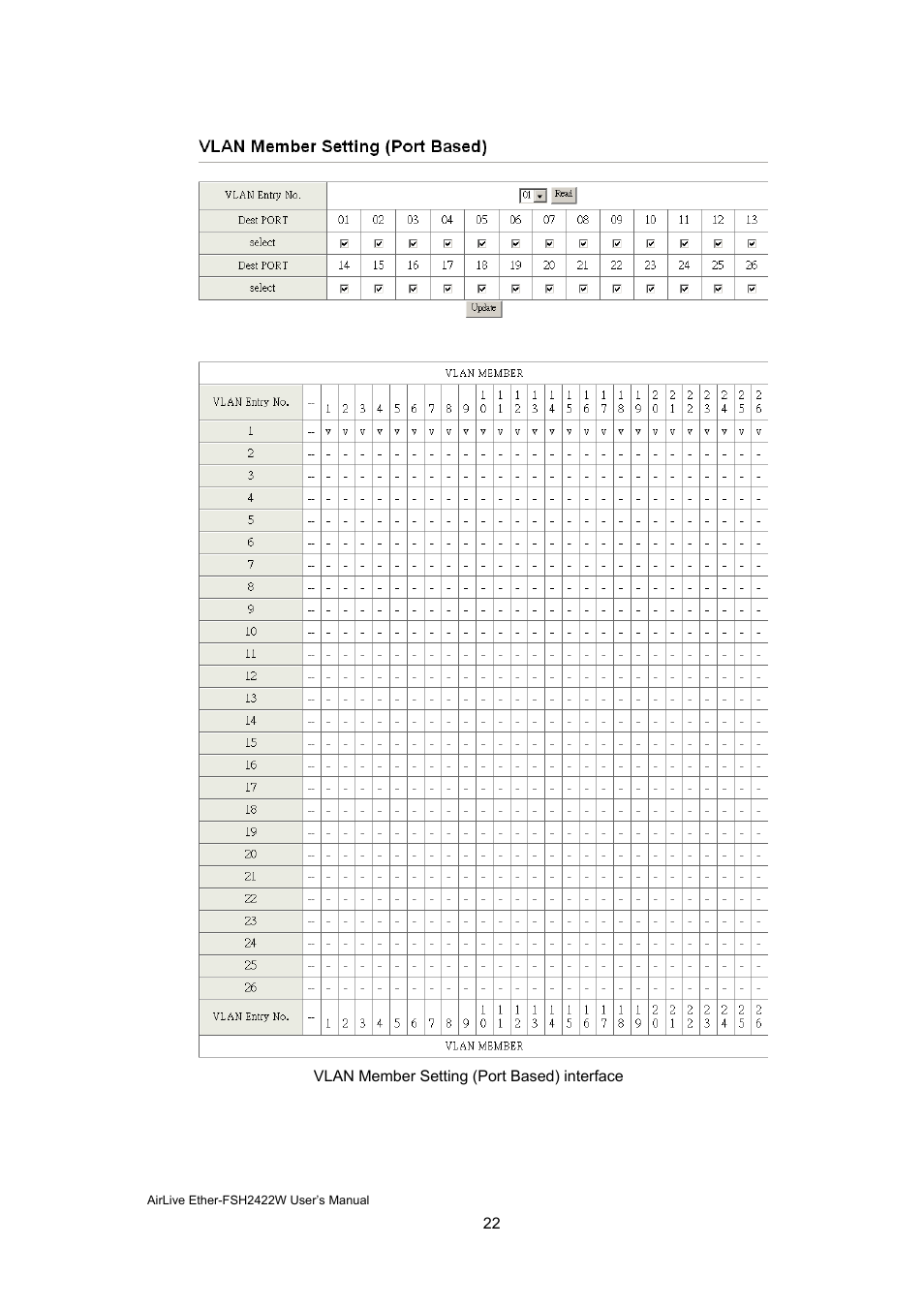 AirLive Ether-FSH2422W User Manual | Page 28 / 55