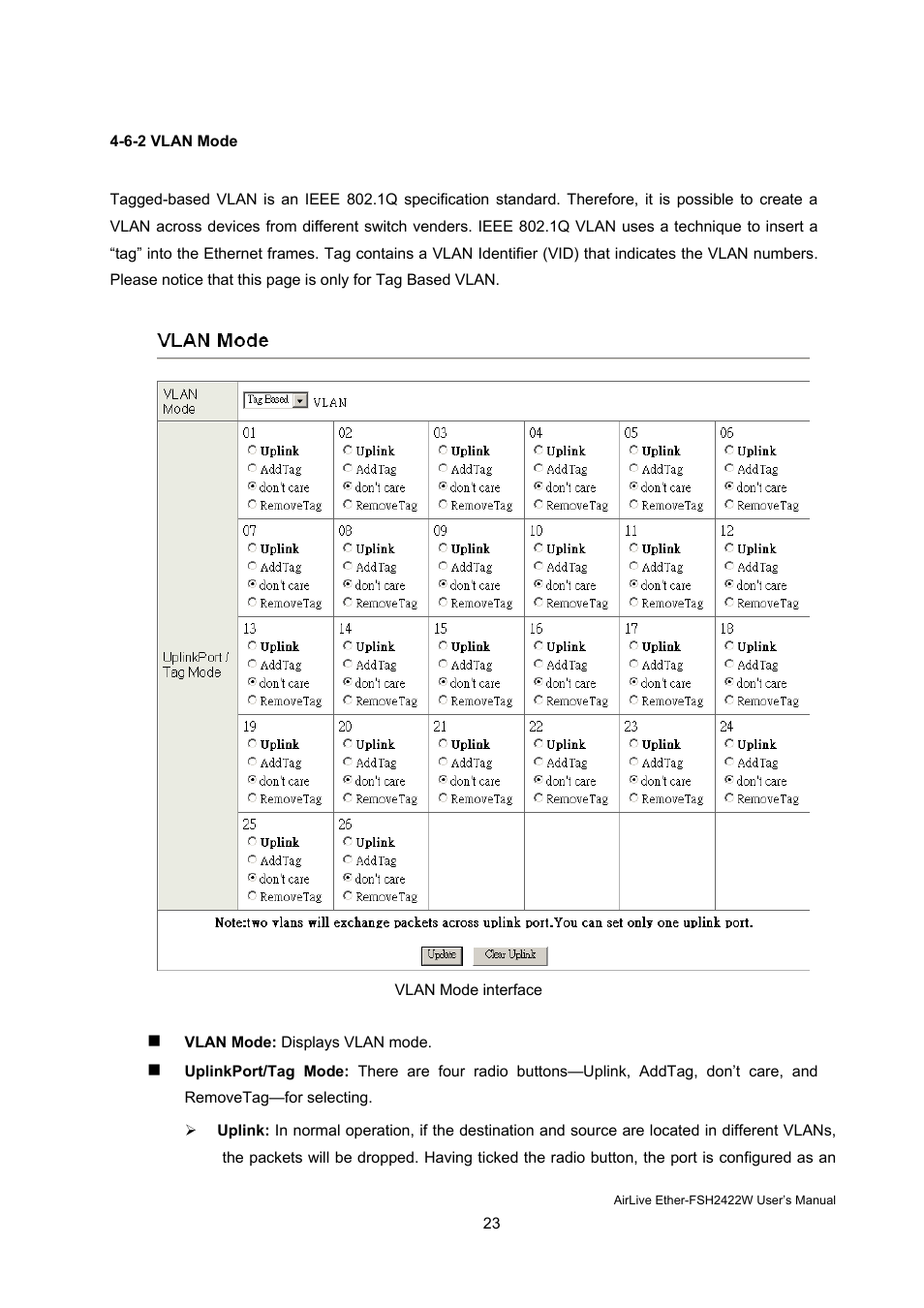 AirLive Ether-FSH2422W User Manual | Page 29 / 55