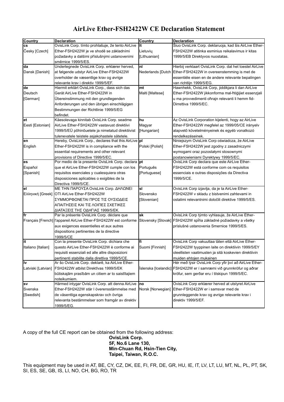 Dansk [danish, Airlive ether-fsh2422w ce declaration statement | AirLive Ether-FSH2422W User Manual | Page 3 / 55