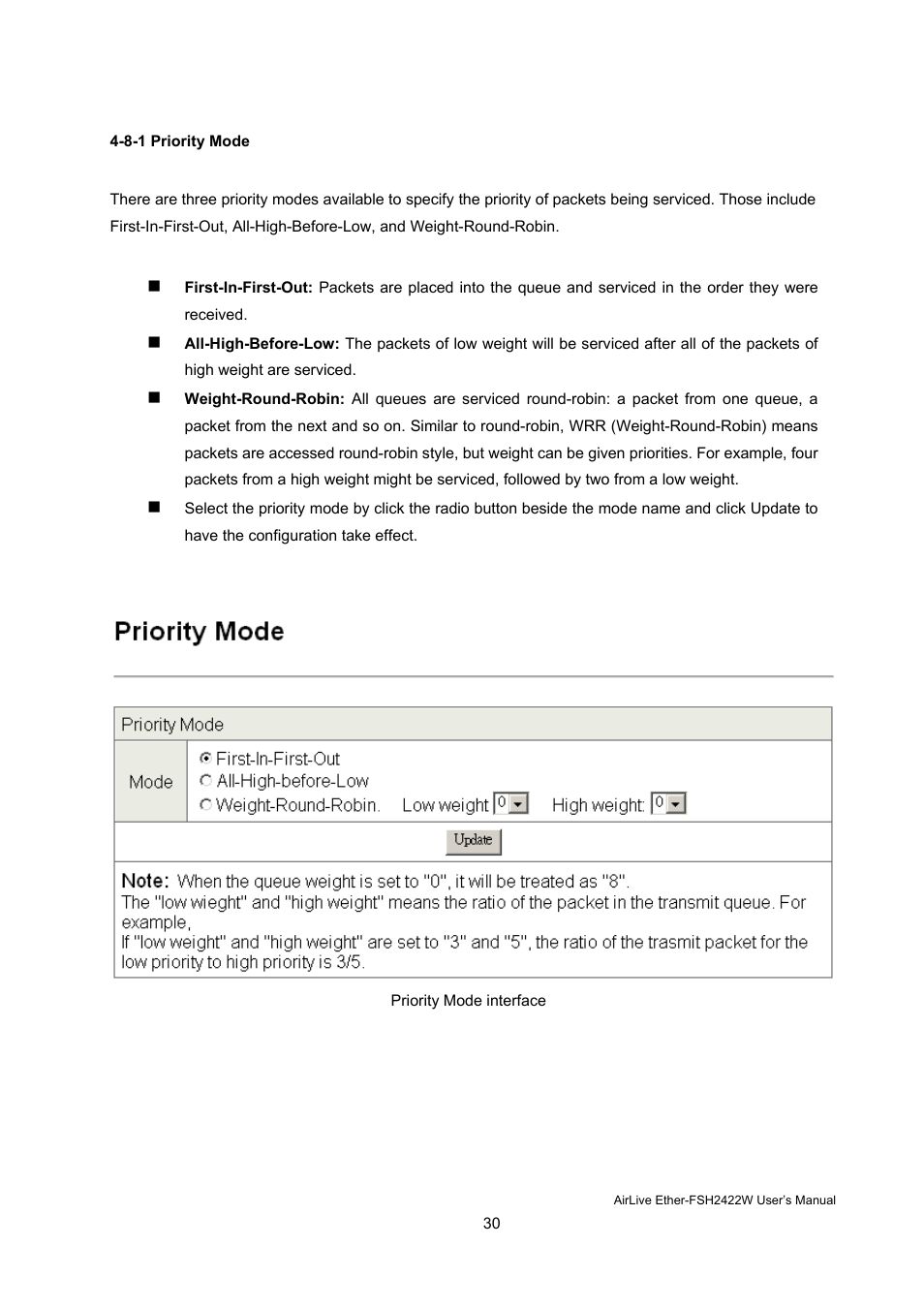 AirLive Ether-FSH2422W User Manual | Page 36 / 55