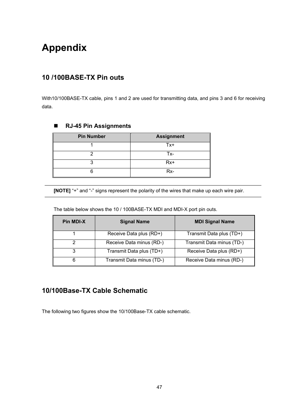 Appendix | AirLive Ether-FSH2422W User Manual | Page 53 / 55