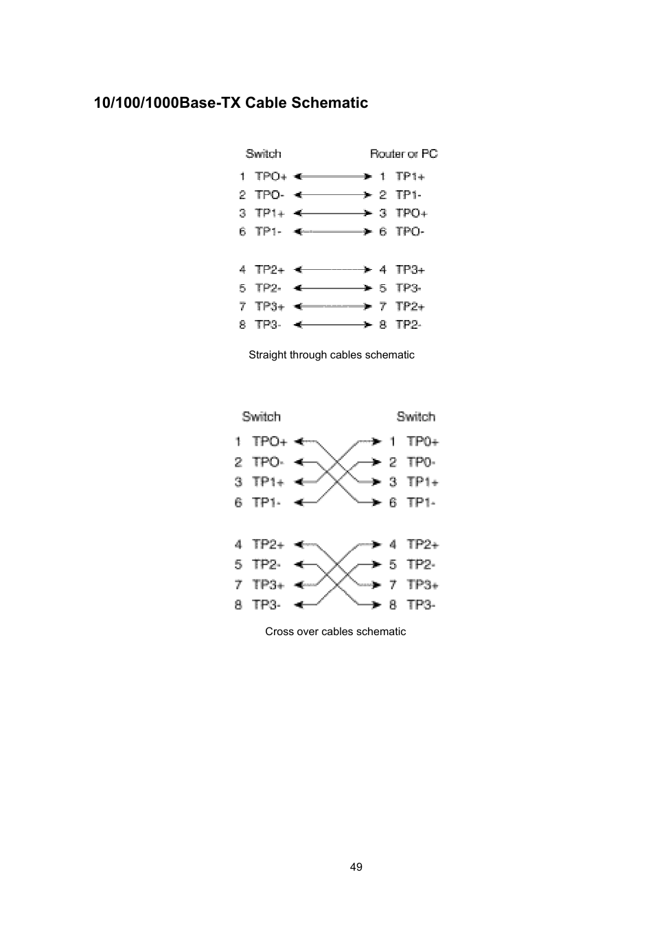 AirLive Ether-FSH2422W User Manual | Page 55 / 55