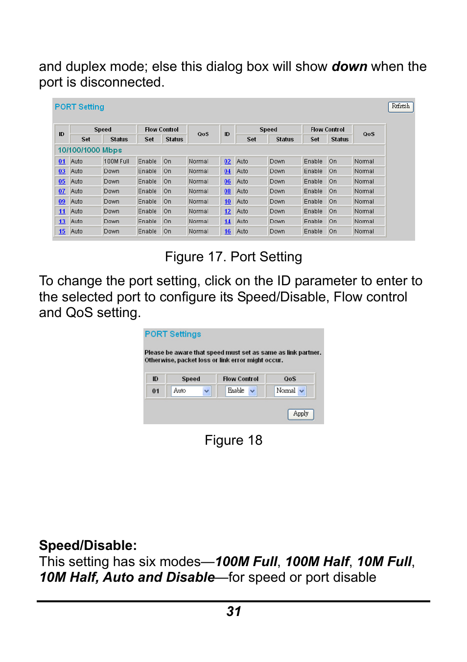 AirLive Ether-GSH16TW User Manual | Page 31 / 42