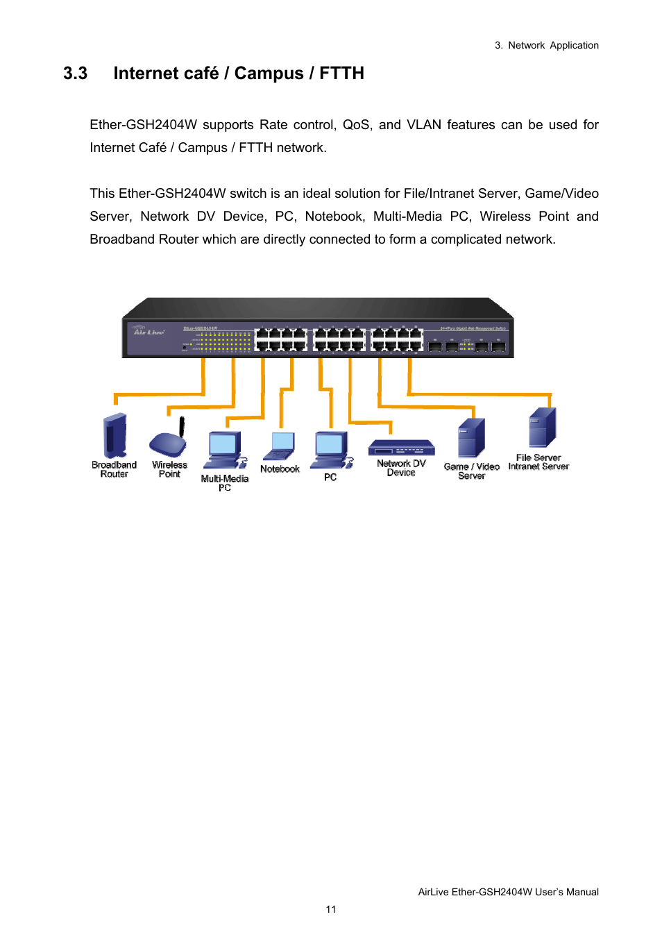 3 internet café / campus / ftth | AirLive Ether-GSH2404W User Manual | Page 14 / 50
