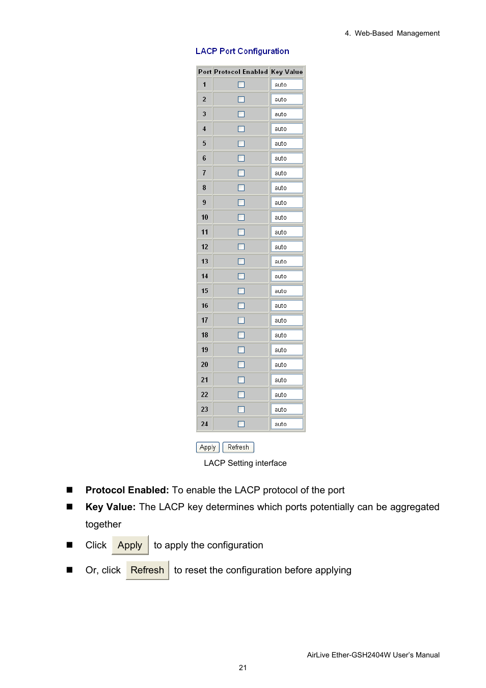 AirLive Ether-GSH2404W User Manual | Page 24 / 50