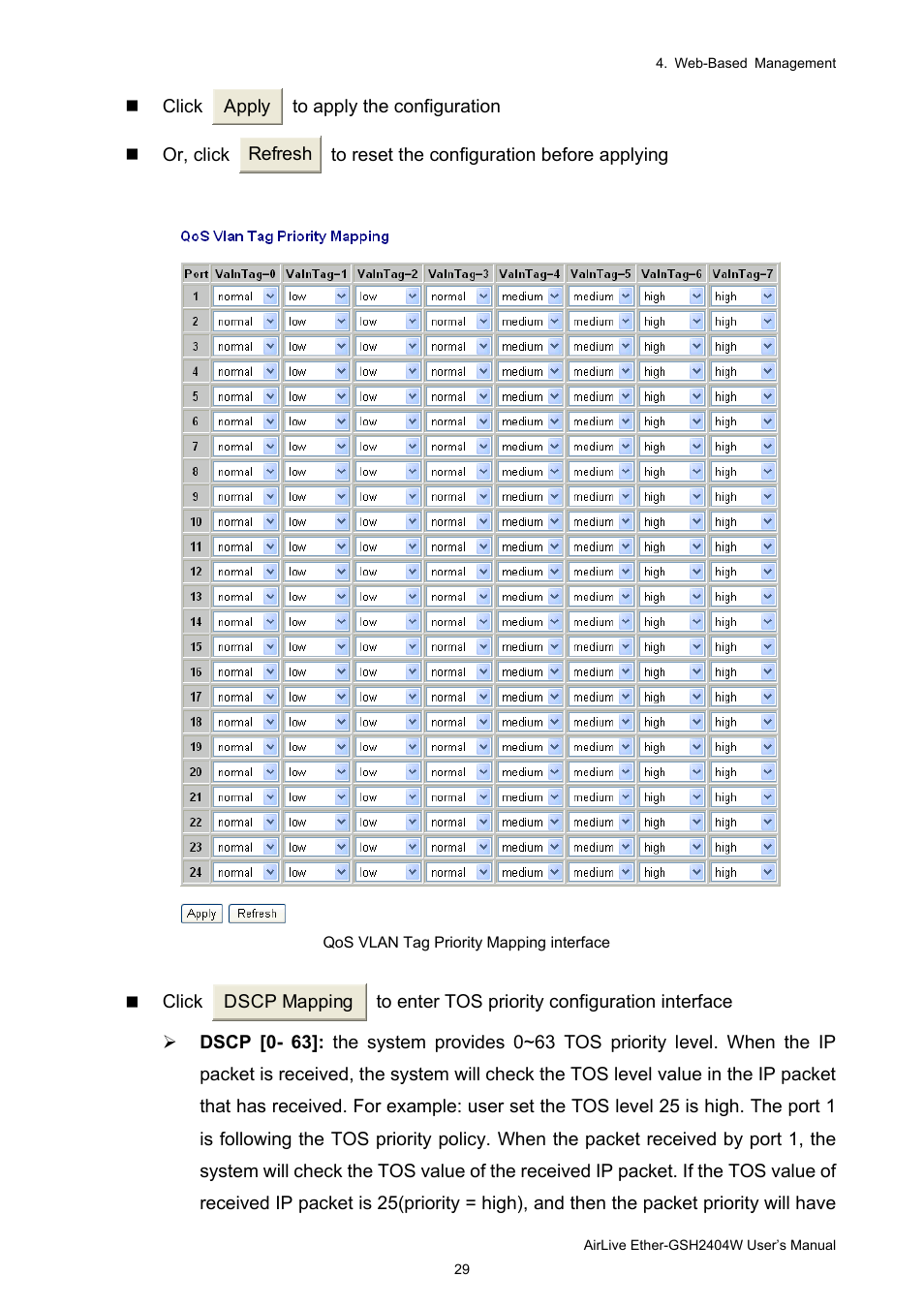 AirLive Ether-GSH2404W User Manual | Page 32 / 50