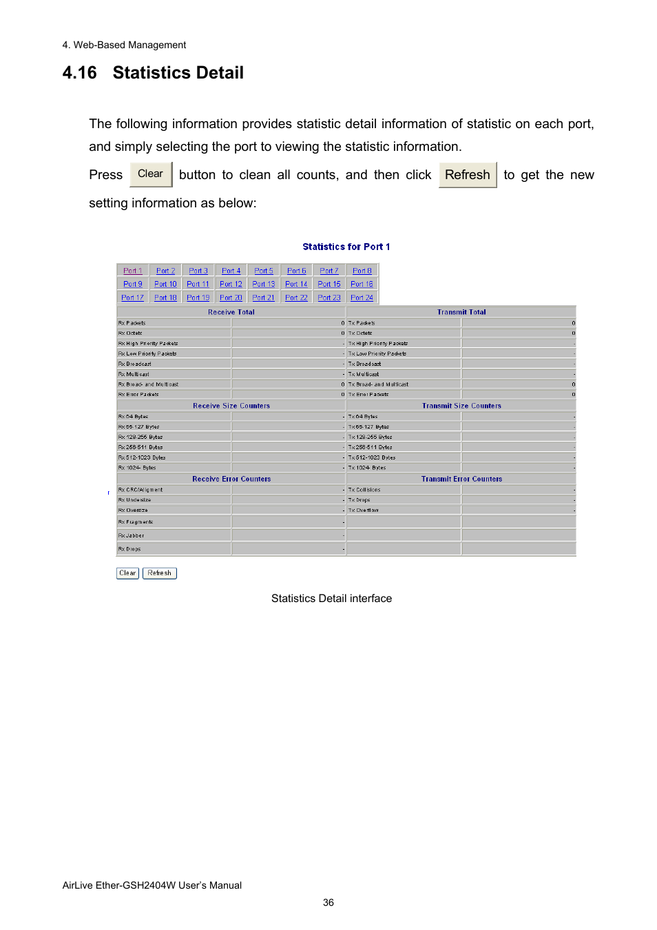 16 statistics detail | AirLive Ether-GSH2404W User Manual | Page 39 / 50