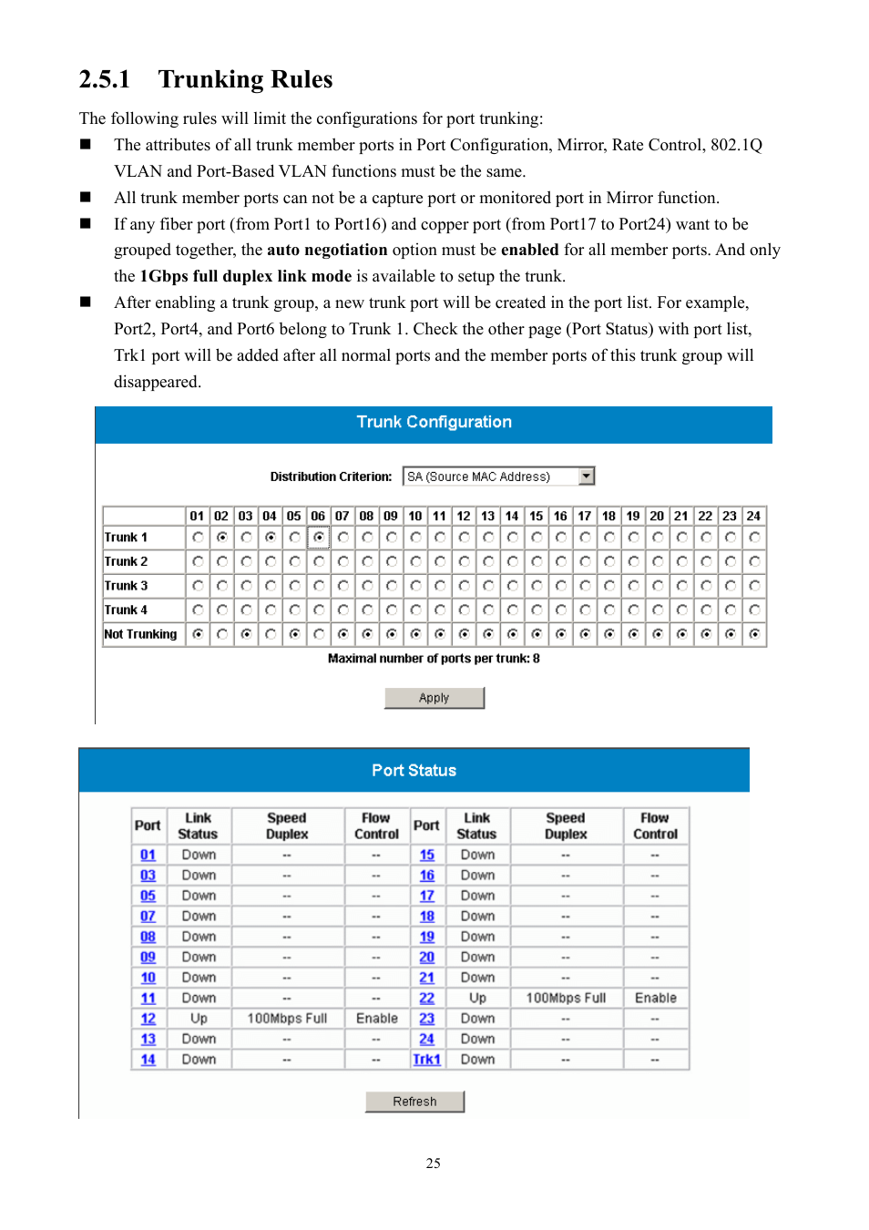1 trunking rules | AirLive Ether-GSH2416W User Manual | Page 25 / 61