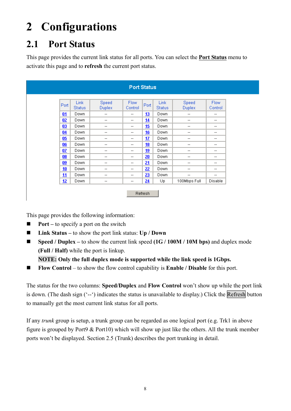 2 configurations, 1 port status | AirLive Ether-GSH2416W User Manual | Page 8 / 61