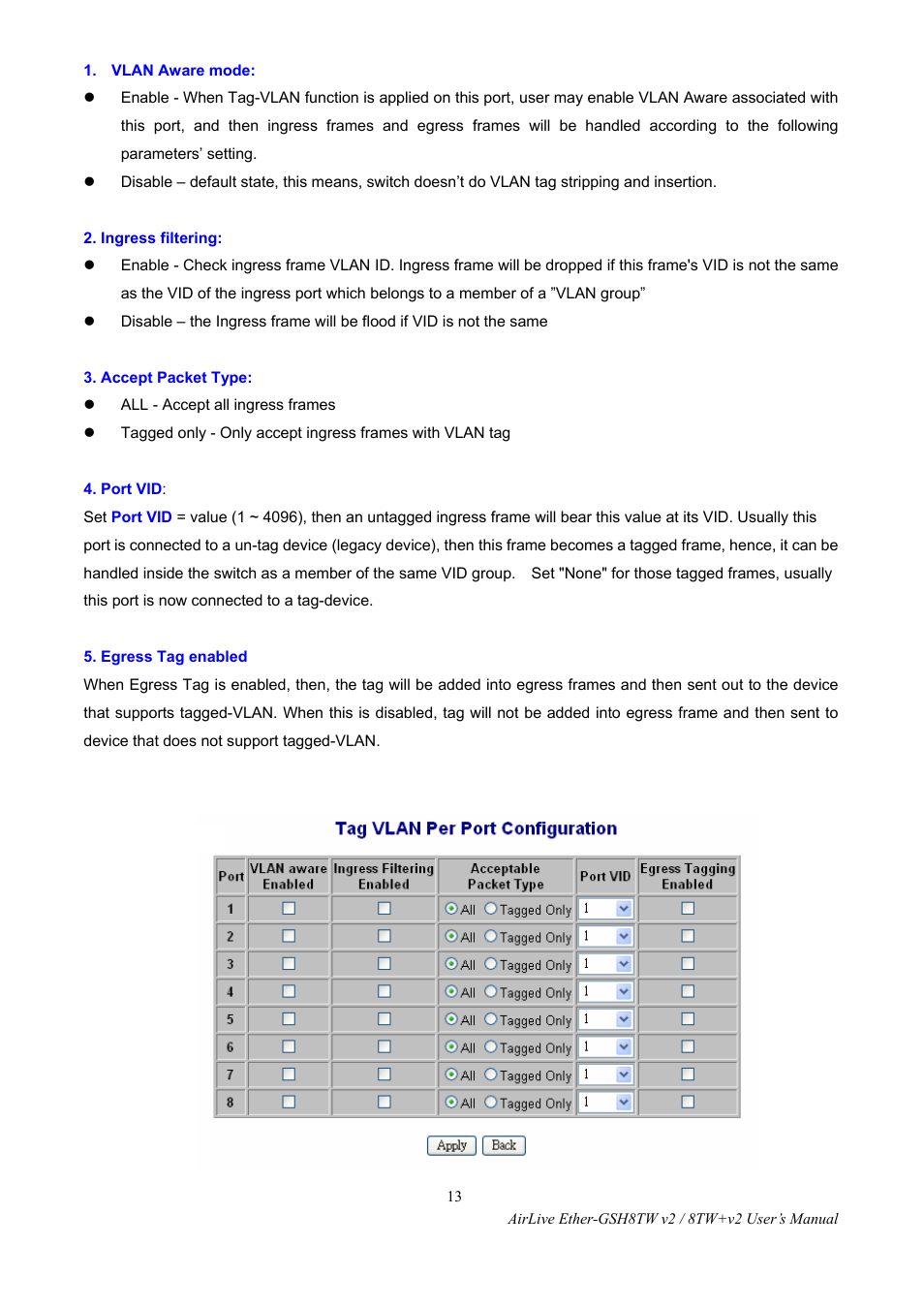 AirLive Ether-GSH8TW v2 User Manual | Page 16 / 36