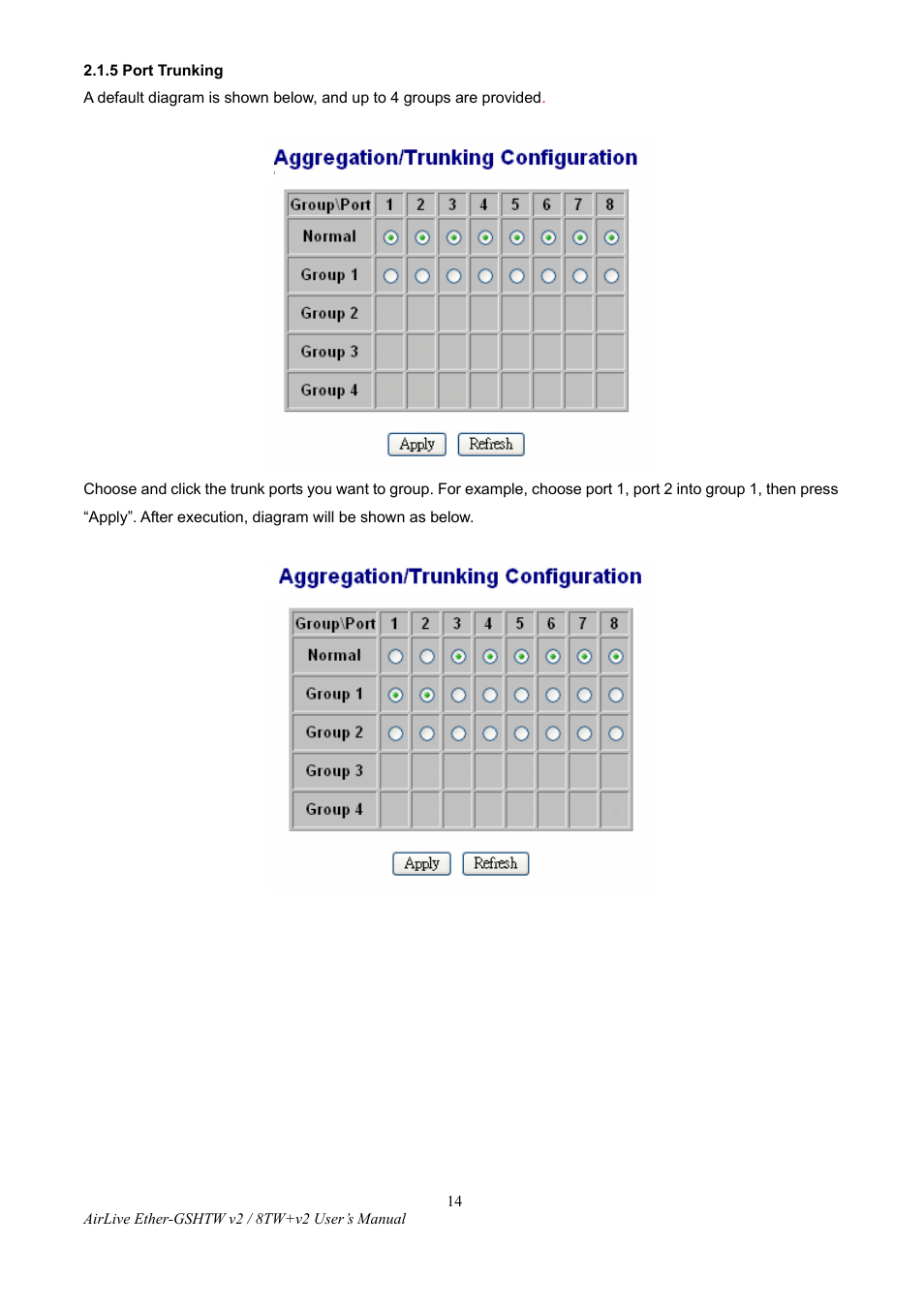 5 port trunking | AirLive Ether-GSH8TW v2 User Manual | Page 17 / 36