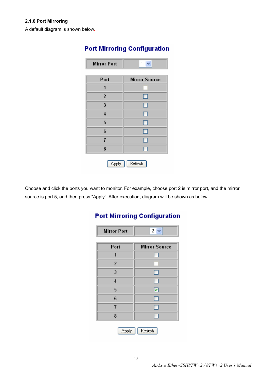 6 port mirroring | AirLive Ether-GSH8TW v2 User Manual | Page 18 / 36