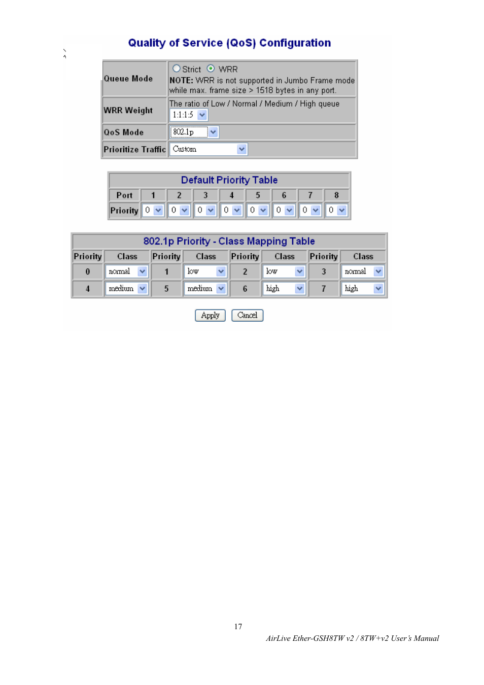 AirLive Ether-GSH8TW v2 User Manual | Page 20 / 36