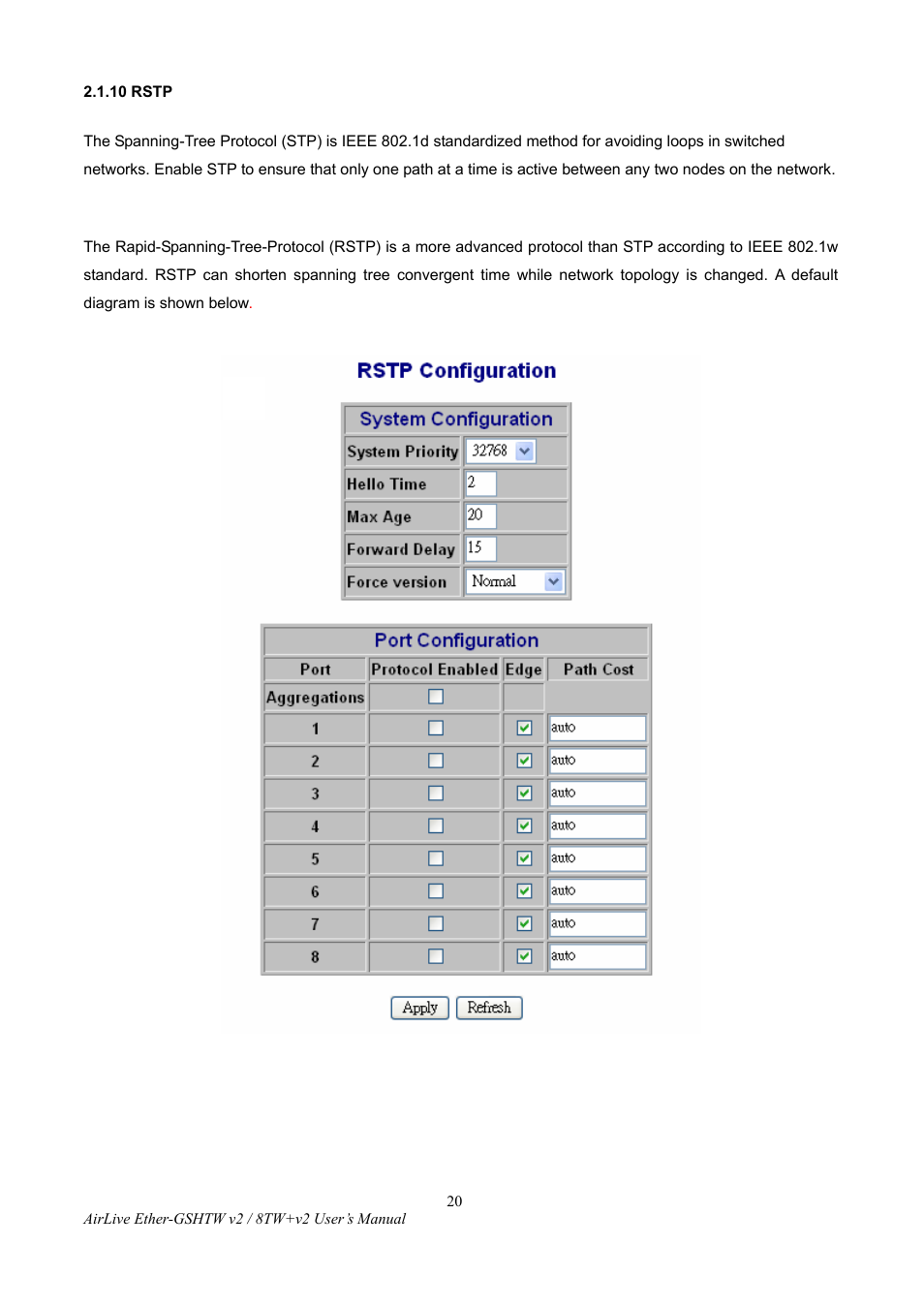 10 rstp | AirLive Ether-GSH8TW v2 User Manual | Page 23 / 36