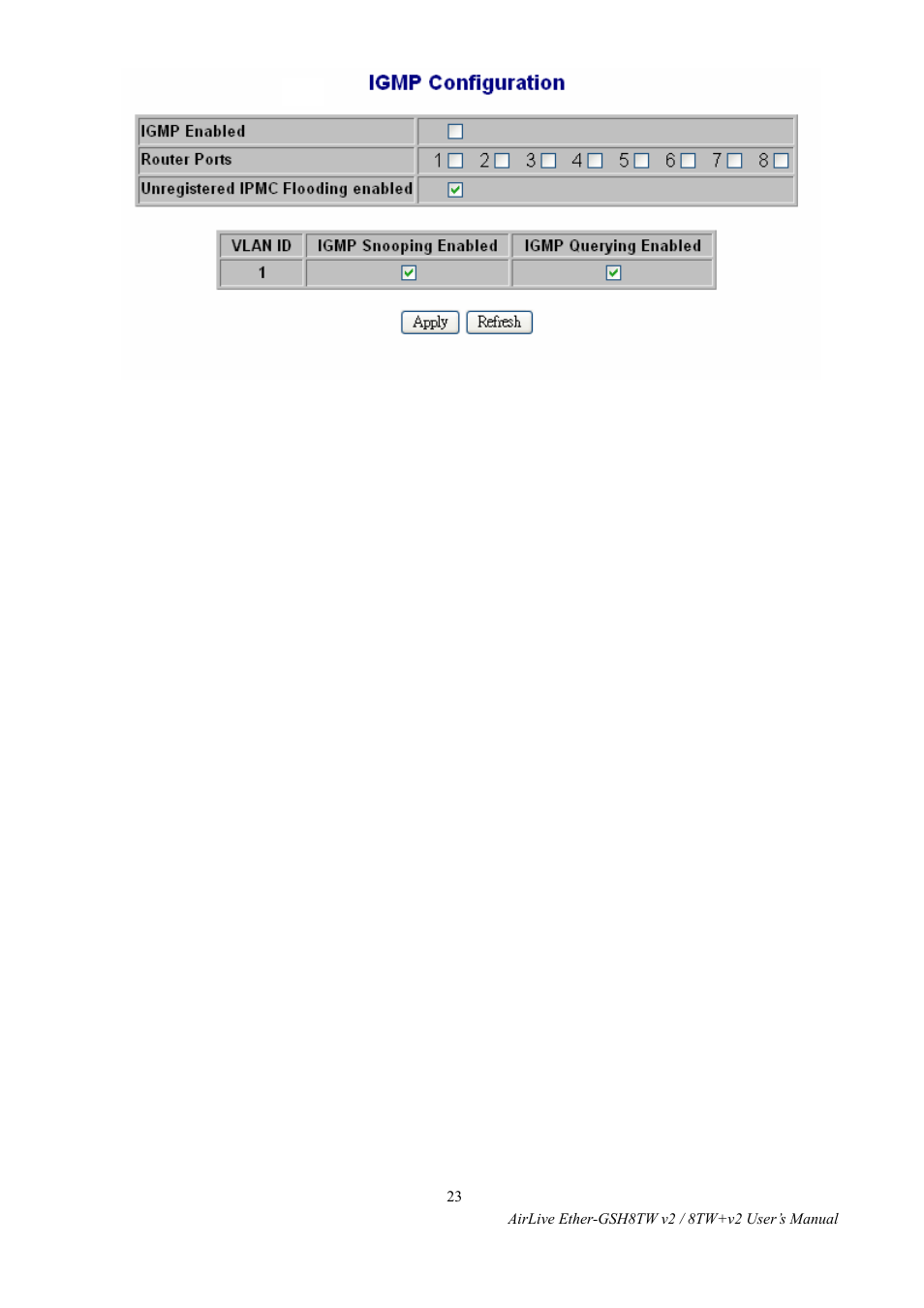 AirLive Ether-GSH8TW v2 User Manual | Page 26 / 36