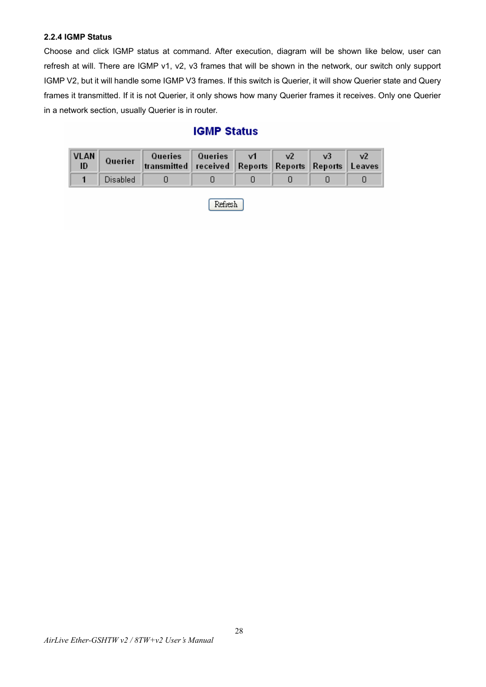 4 igmp status | AirLive Ether-GSH8TW v2 User Manual | Page 31 / 36