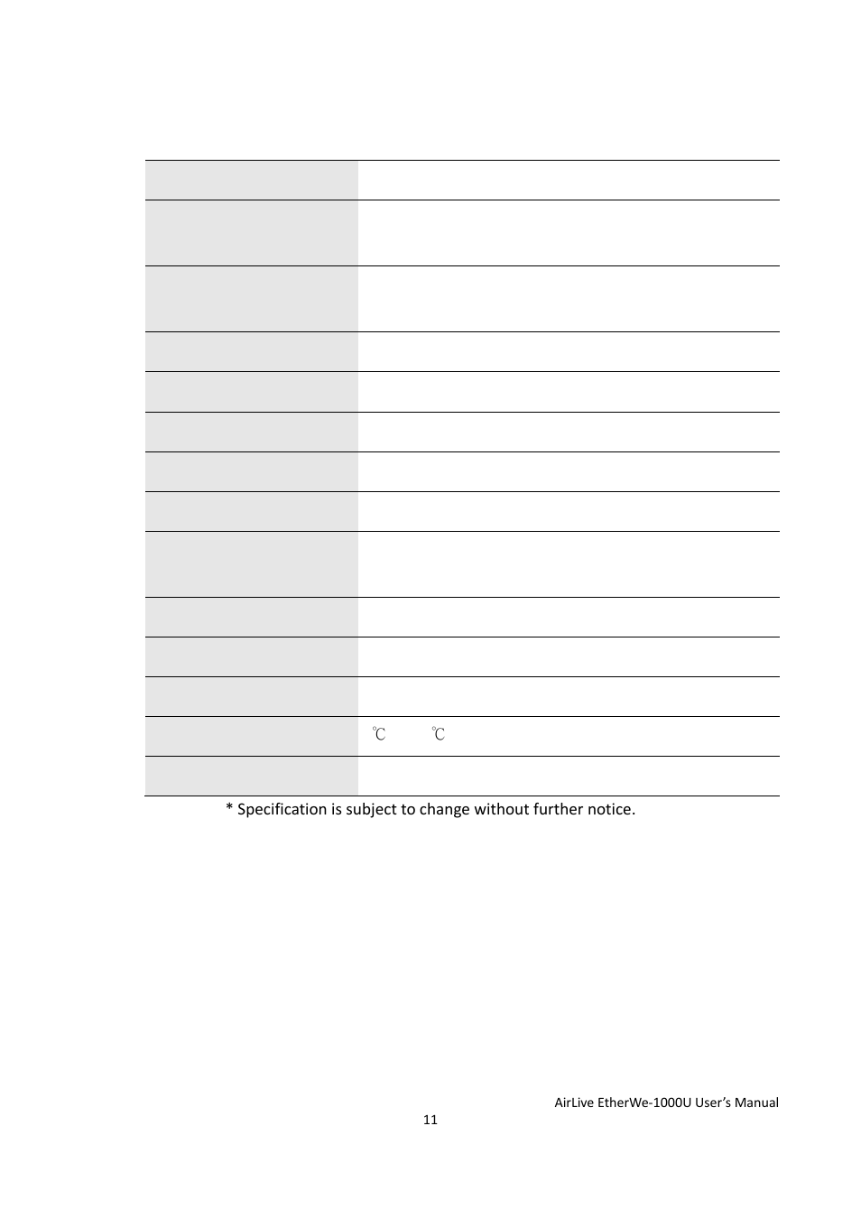 Chapter 3: specification | AirLive EtherWe-1000U User Manual | Page 14 / 15