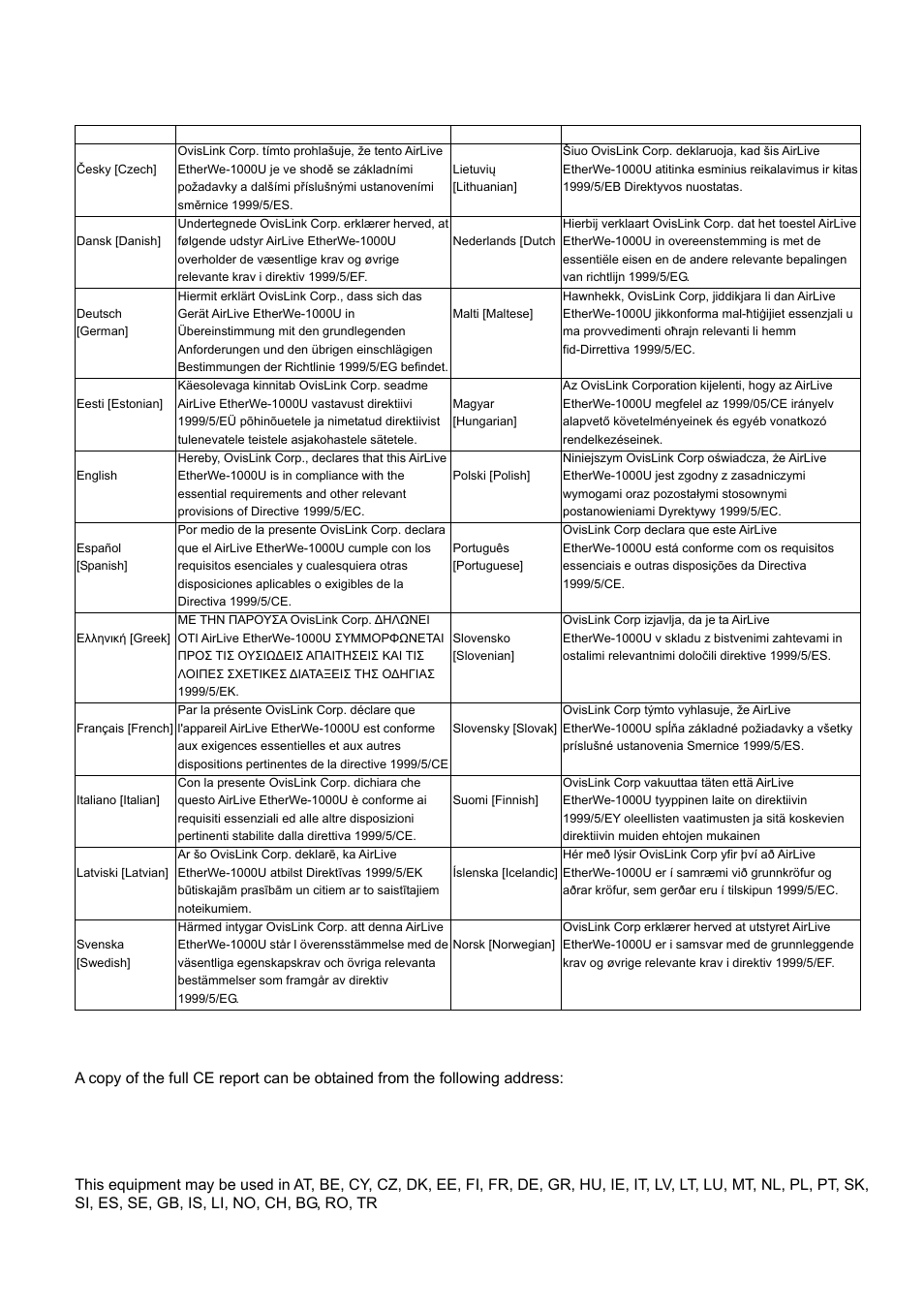 Airlive etherwe-1000u ce declaration statement | AirLive EtherWe-1000U User Manual | Page 3 / 15
