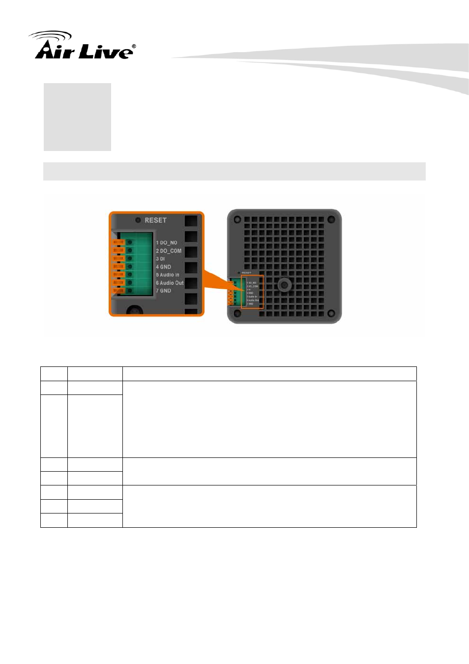 Appendix, Appendix a: alarm i/o connector | AirLive FE-200CU User Manual | Page 47 / 71