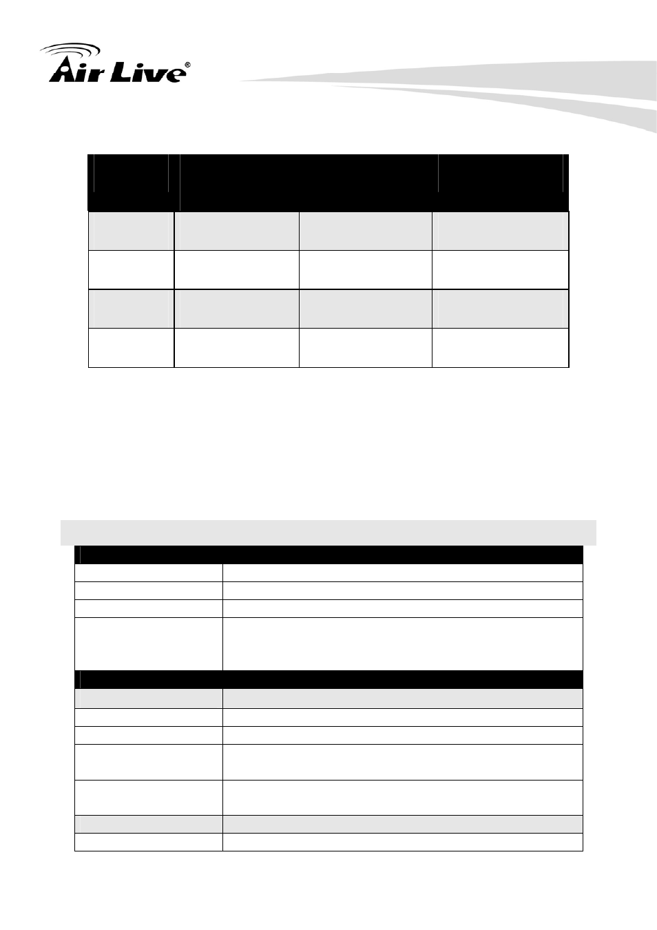 Appendix e: specifications | AirLive FE-200CU User Manual | Page 55 / 71