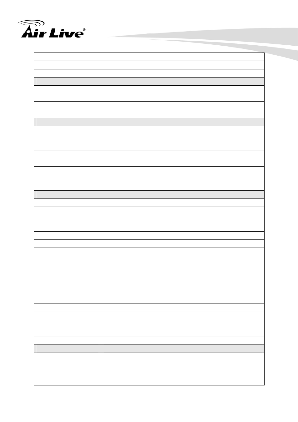 AirLive FE-200CU User Manual | Page 56 / 71