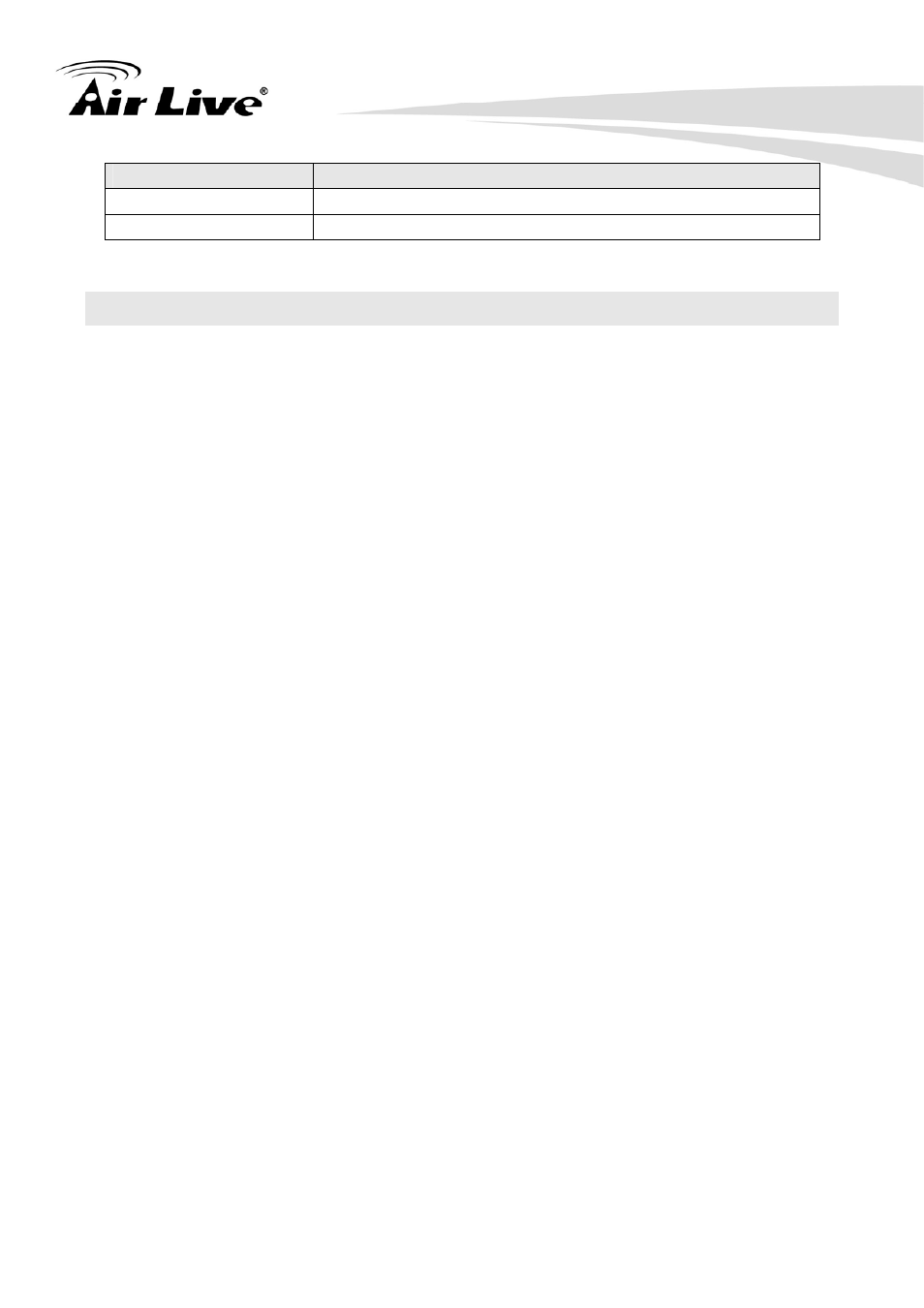 Appendix f: configure port forwarding manually | AirLive FE-200CU User Manual | Page 57 / 71