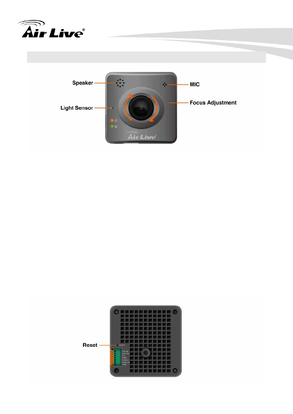 3 physical overview and connections | AirLive FE-200CU User Manual | Page 9 / 71