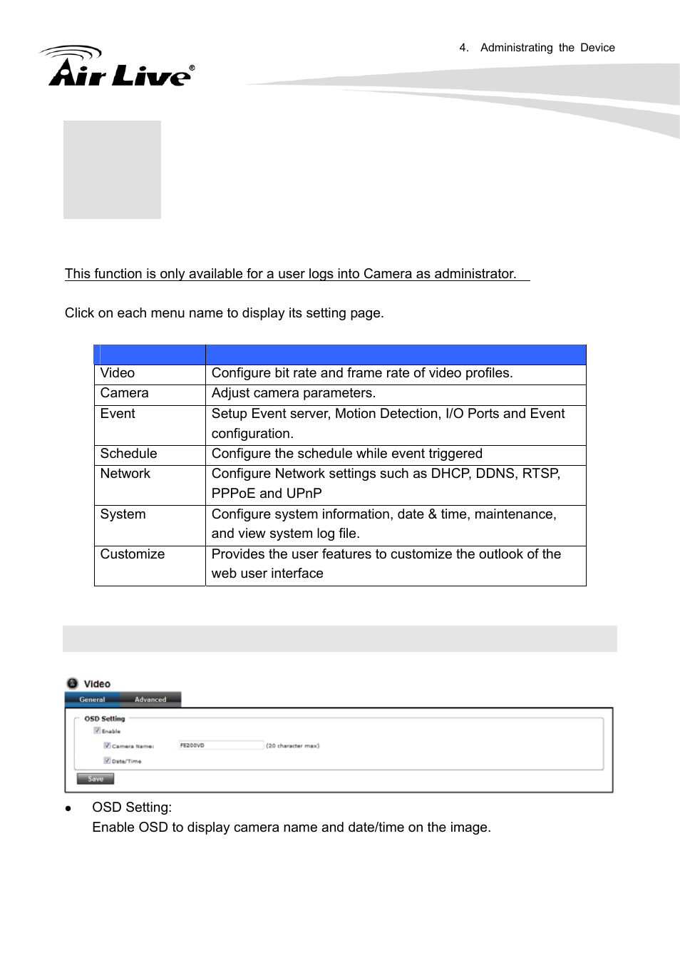 Administrating the device, 1 video: configure profile | AirLive FE-200DM User Manual | Page 22 / 74