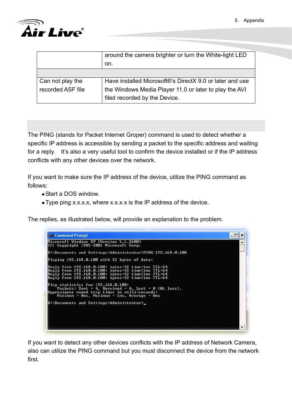 Appendix d: ping ip address | AirLive FE-200DM User Manual | Page 56 / 74