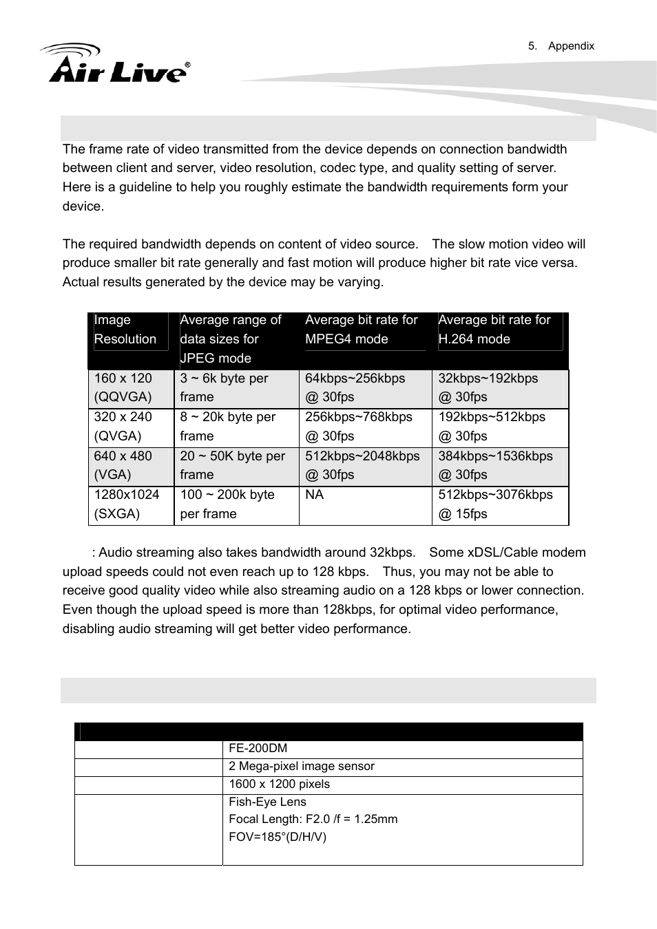 Appendix e: bandwidth estimation, Appendix f: specifications | AirLive FE-200DM User Manual | Page 57 / 74