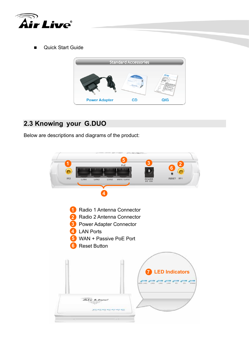 3 knowing your g.duo | AirLive G.DUO User Manual | Page 13 / 137
