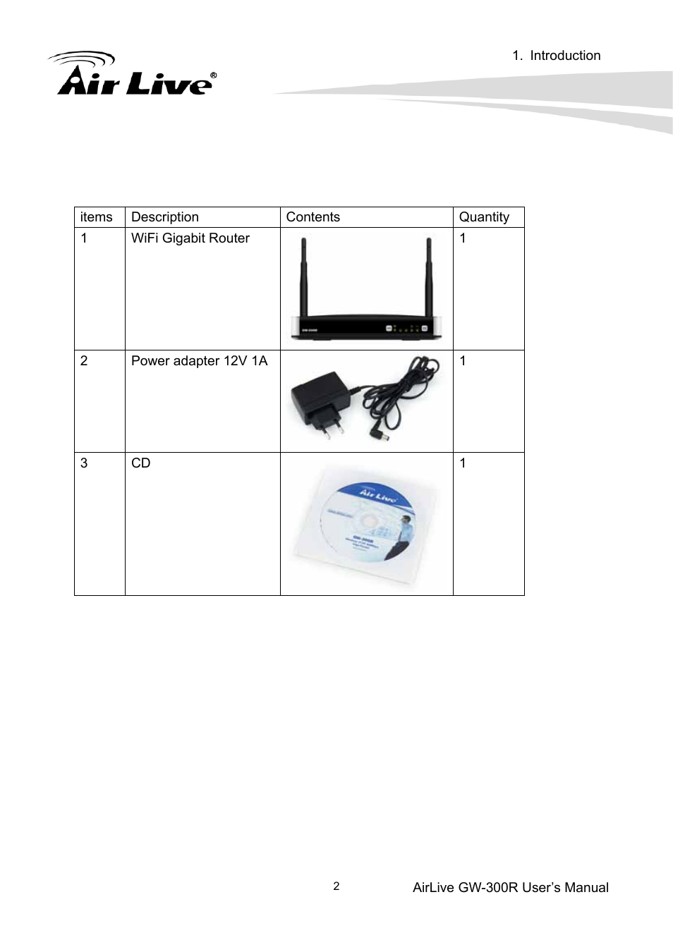 1 packing list | AirLive GW-300R User Manual | Page 6 / 94