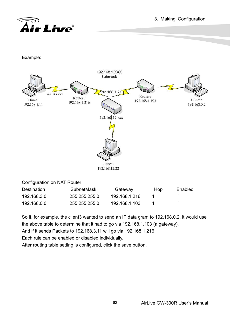 AirLive GW-300R User Manual | Page 66 / 94