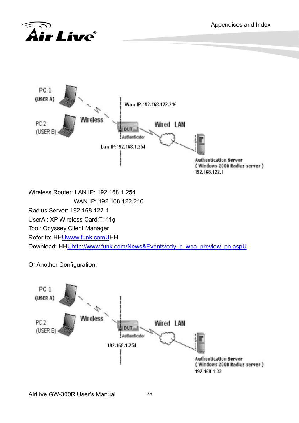 Wpa settings | AirLive GW-300R User Manual | Page 79 / 94