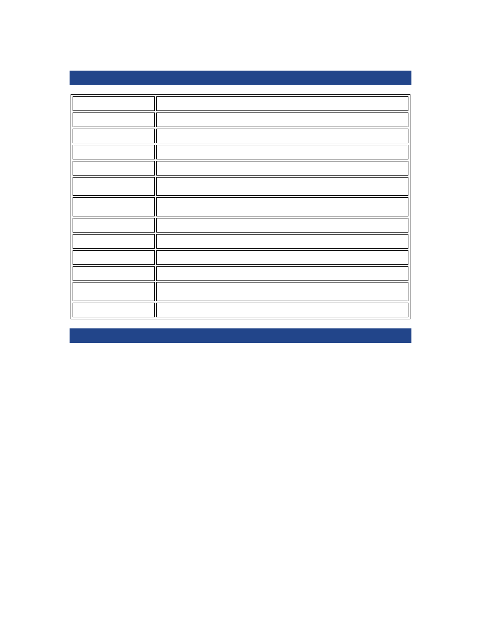 Appendix b: specifications, Appendix c: regulatory information, Fcc statement | AirLive HP-1000E v2 User Manual | Page 13 / 13