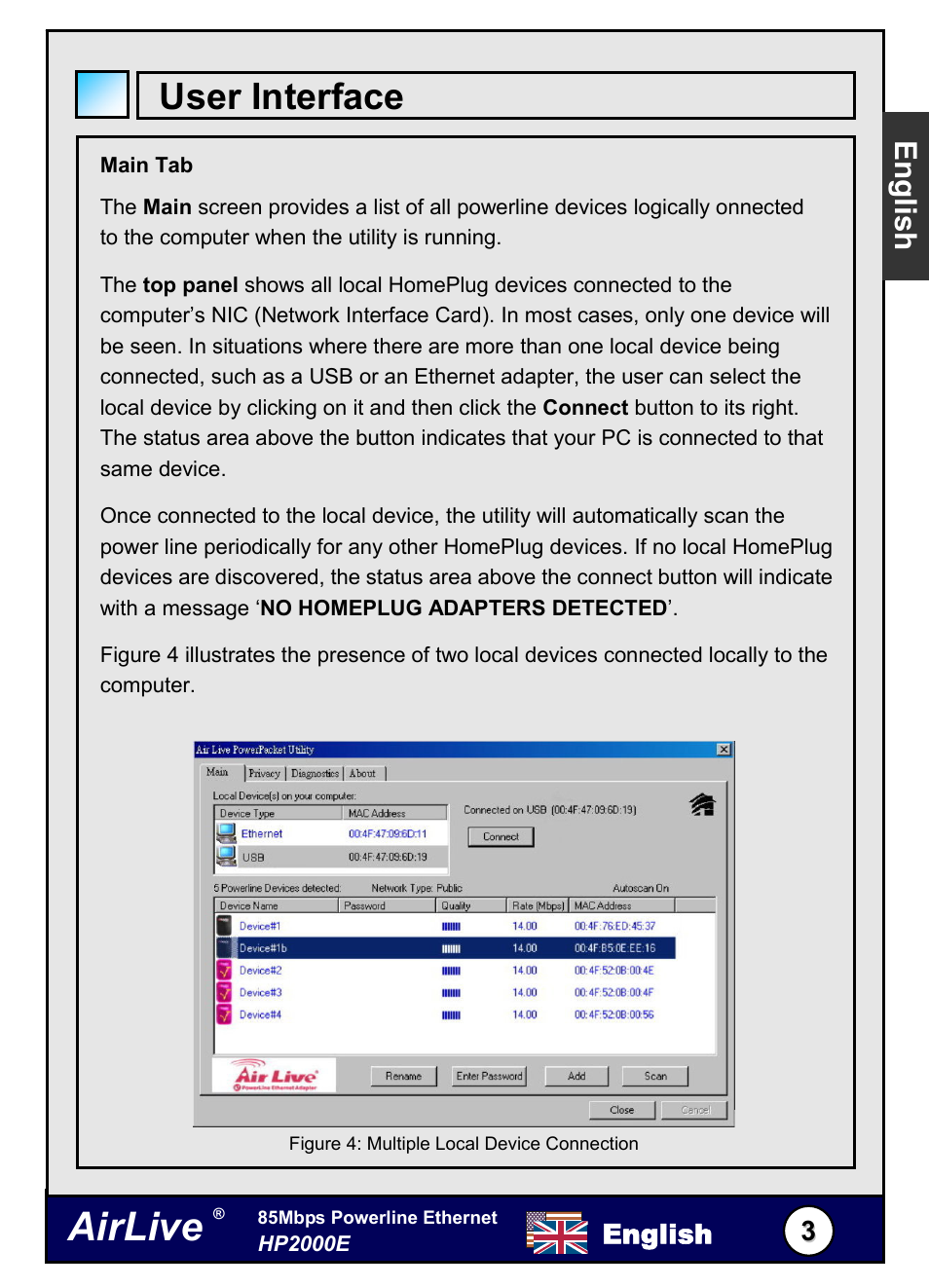 Airlive, User interface | AirLive HP-2000E User Manual | Page 4 / 29