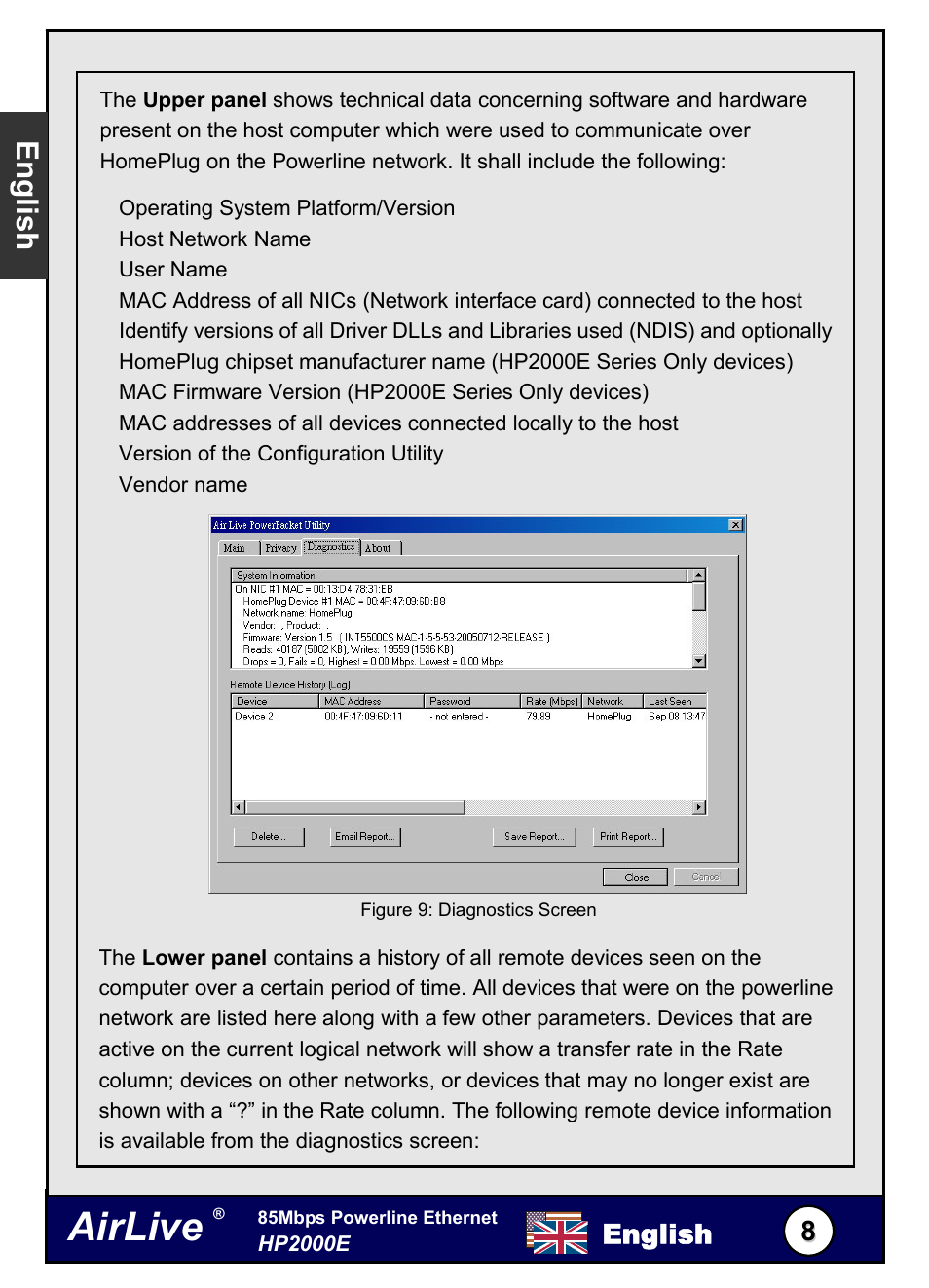 Airlive | AirLive HP-2000E User Manual | Page 9 / 29