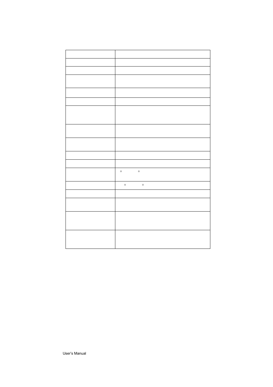 Chapter v : specification | AirLive HP-3000E User Manual | Page 15 / 15