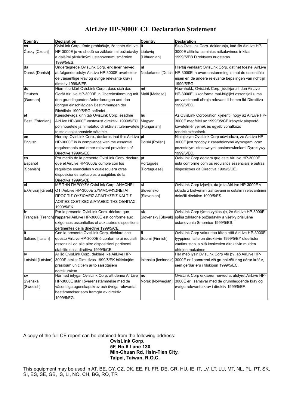 Dansk [danish, Airlive hp-3000e ce declaration statement | AirLive HP-3000E User Manual | Page 3 / 15