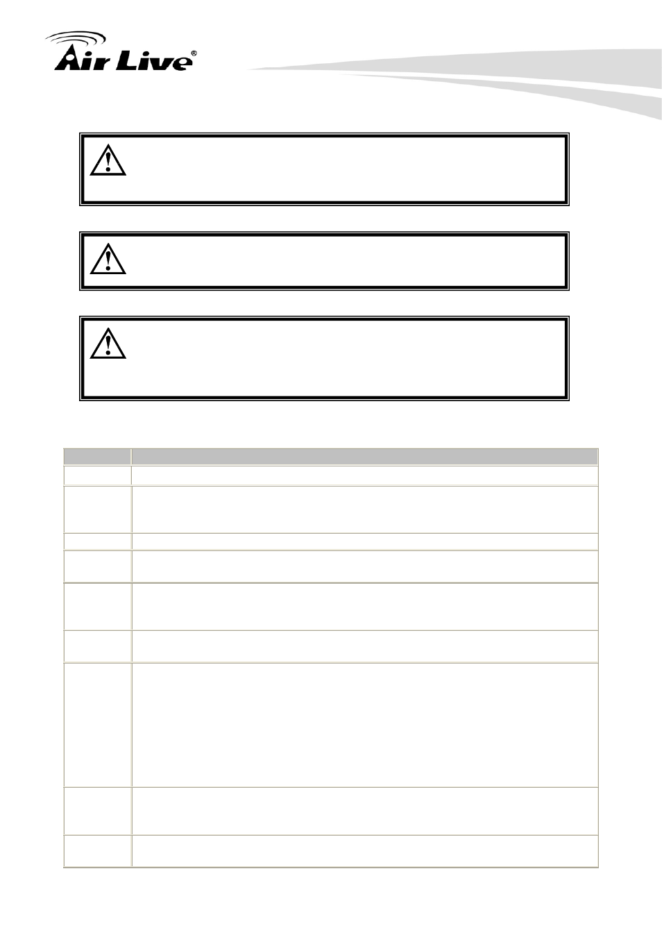 AirLive IAR-5000 v2 User Manual | Page 159 / 202