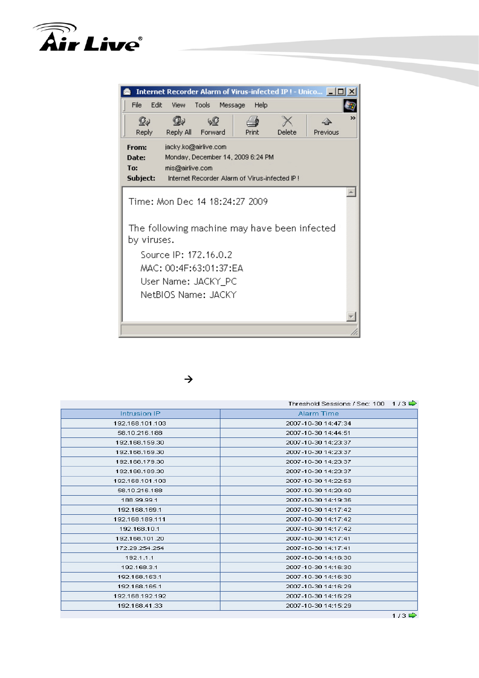 AirLive IAR-5000 v2 User Manual | Page 176 / 202