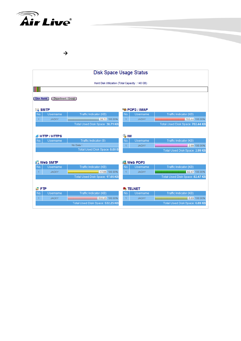 AirLive IAR-5000 v2 User Manual | Page 181 / 202